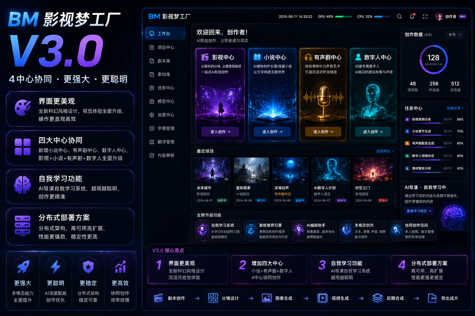 AI漫剧工厂 海报3